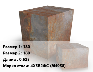 Поковка квадратная 180х180 L=0.625 Сталь: 4Х5В2ФС (ЭИ958) цена от 432000 сом / т, где купить, условия доставки в Оше и Ошской области